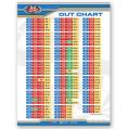 Out Chart Poster