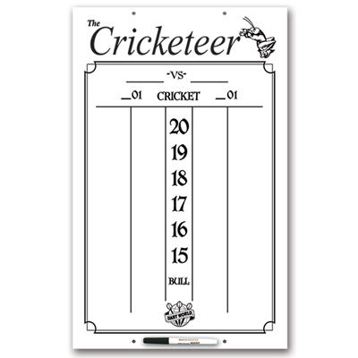 scoreboard template