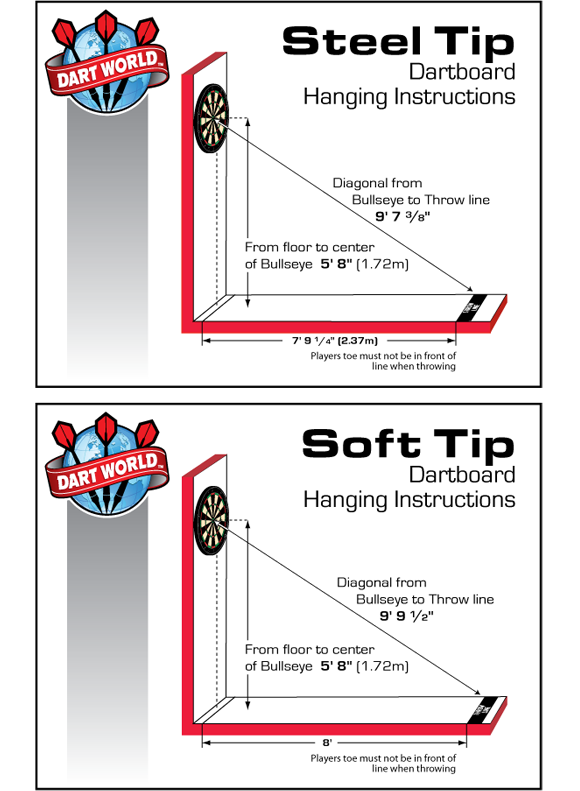 Dartboard Hanging Instructions