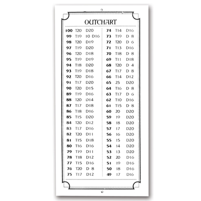 White Mini Outchart47508