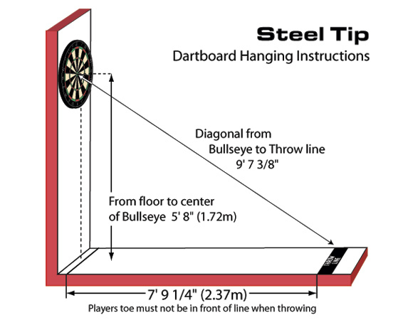 How far away must you stand from a dart board?